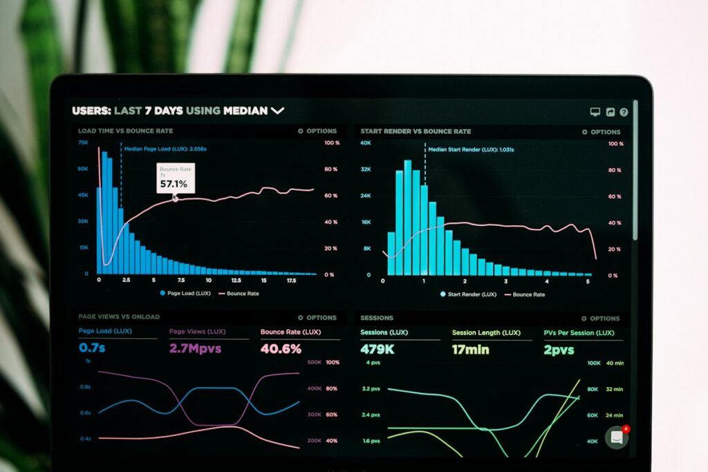 Business leader reviewing operational maturity scorecard — defining and measuring operational maturity across five business dimensions
